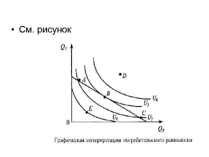  • См. рисунок 