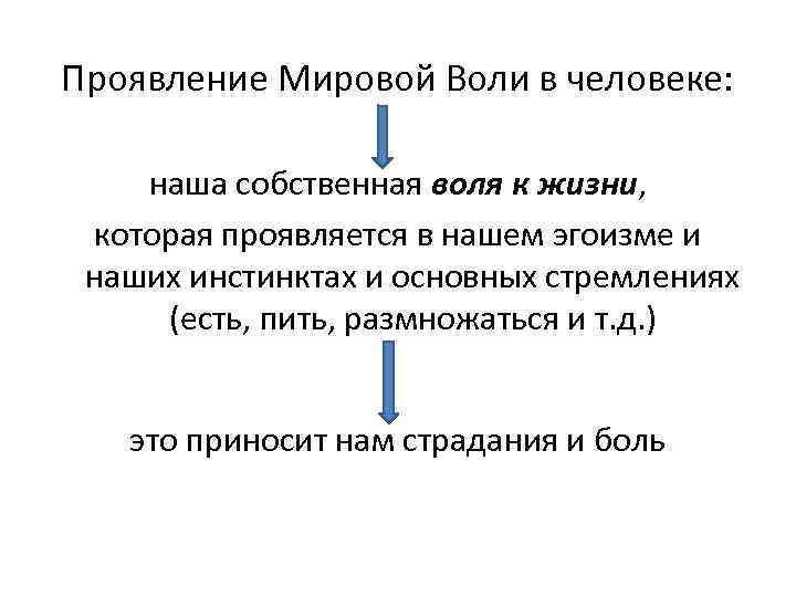     Проявление Мировой Воли в человеке:  наша собственная воля к