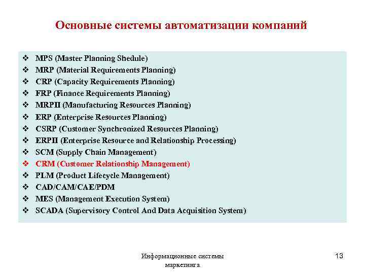    Основные системы автоматизации компаний v  MPS (Master Planning Shedule) v