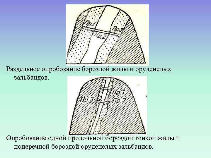 Раздельное опробование бороздой жилы и оруденелых  зальбандов. Опробование одной продольной бороздой тонкой жилы