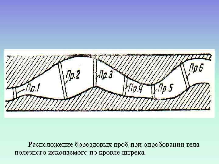 Карта шлихового опробования