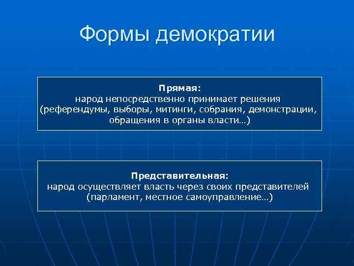   Формы демократии     Прямая:   народ непосредственно принимает