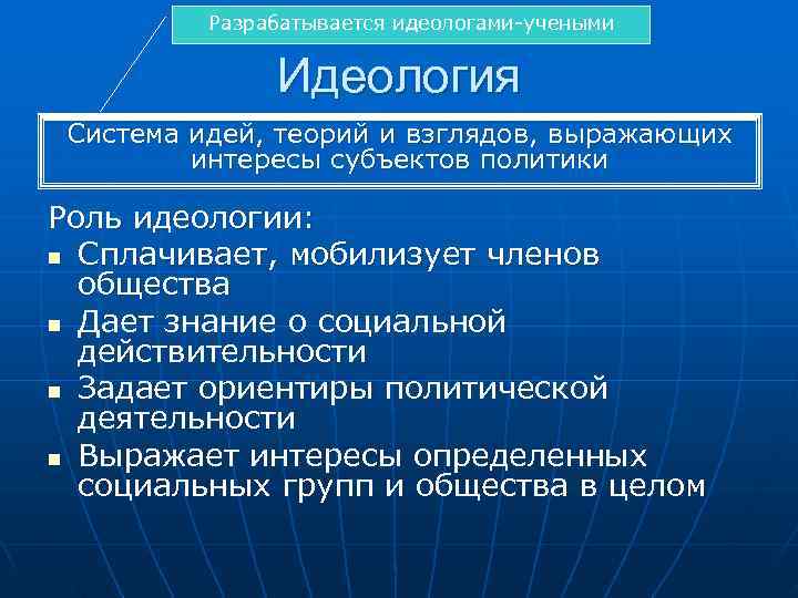    Разрабатывается идеологами-учеными   Идеология Система идей, теорий и взглядов, выражающих