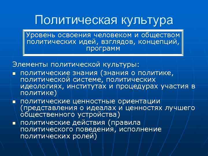  Политическая культура  Уровень освоения человеком и обществом  политических идей, взглядов, концепций,