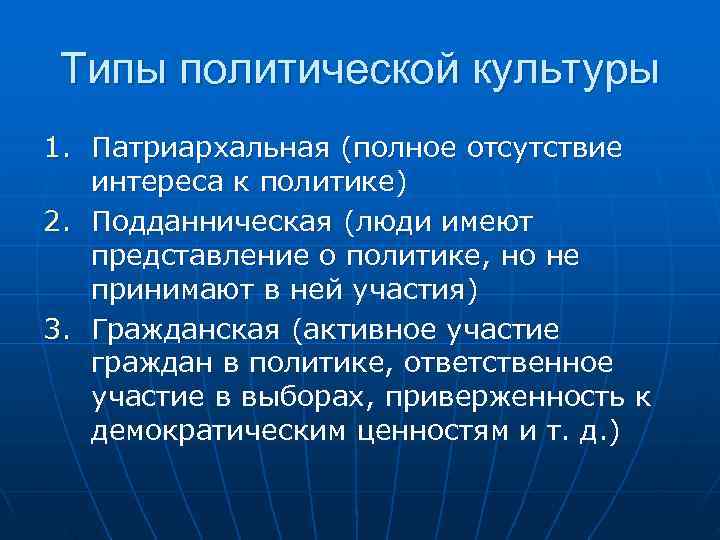  Типы политической культуры 1. Патриархальная (полное отсутствие  интереса к политике) 2. Подданническая