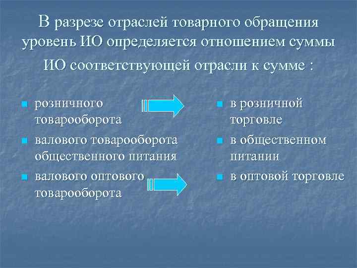   В разрезе отраслей товарного обращения уровень ИО определяется отношением суммы  ИО