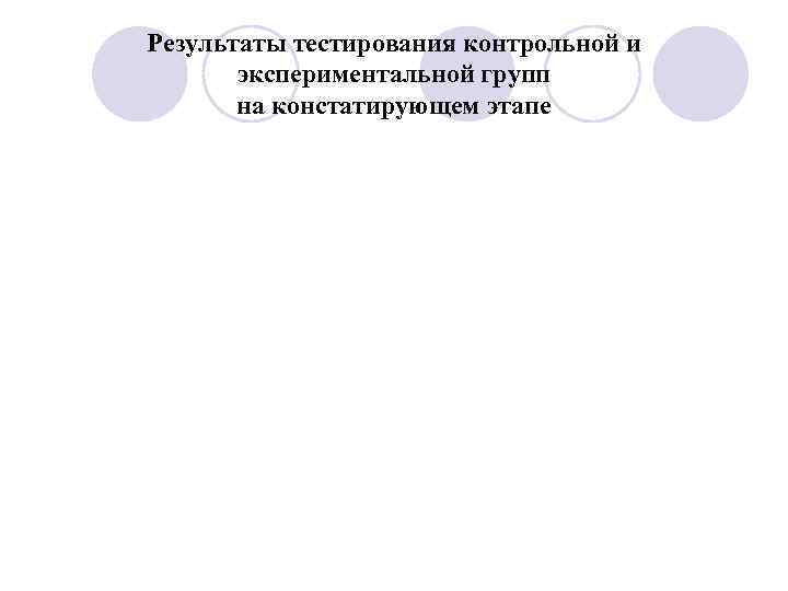 Результаты тестирования контрольной и  экспериментальной групп  на констатирующем этапе 