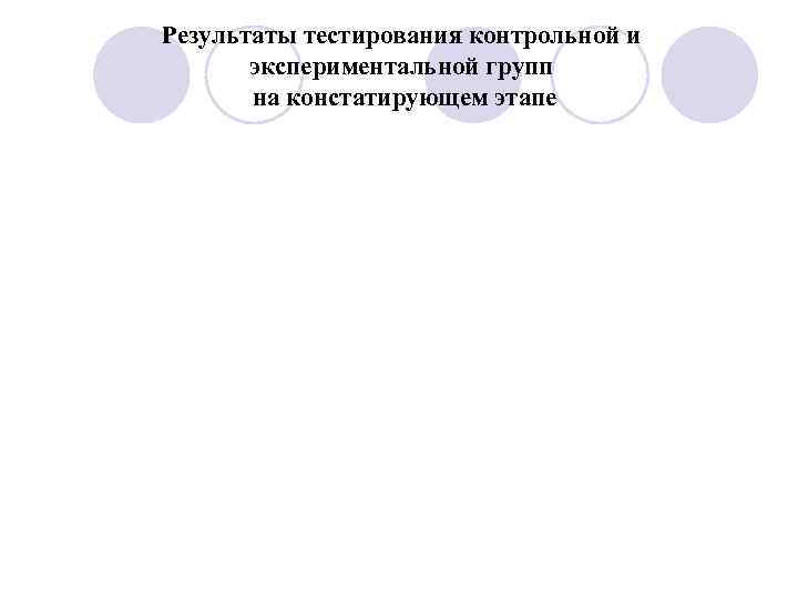 Результаты тестирования контрольной и  экспериментальной групп  на констатирующем этапе 