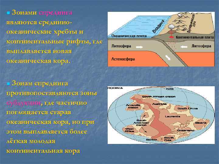 Зона спрединга карта