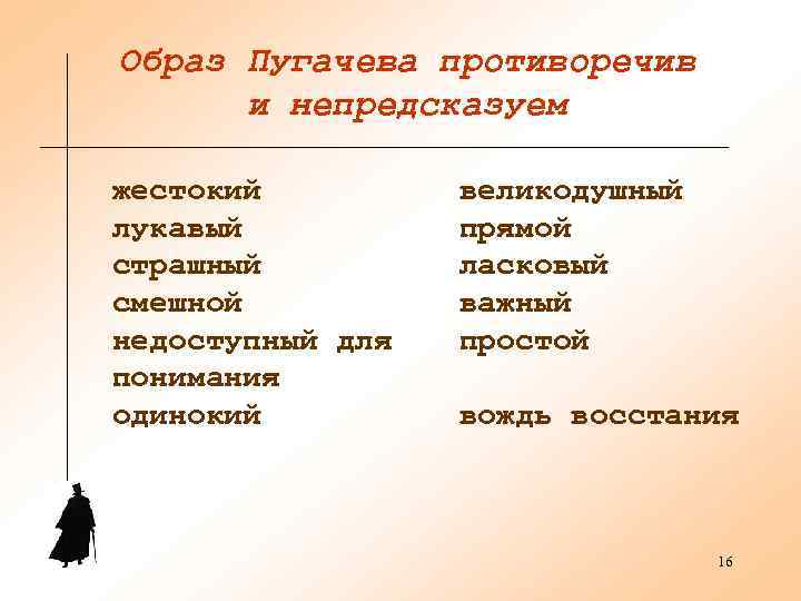 Образ Пугачева противоречив  и непредсказуем жестокий   великодушный лукавый  прямой страшный