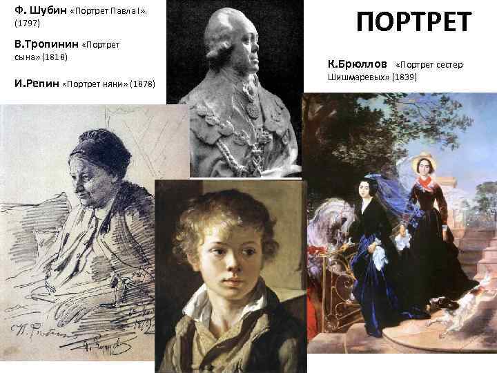        ПОРТРЕТ Ф. Шубин «Портрет Павла I» .