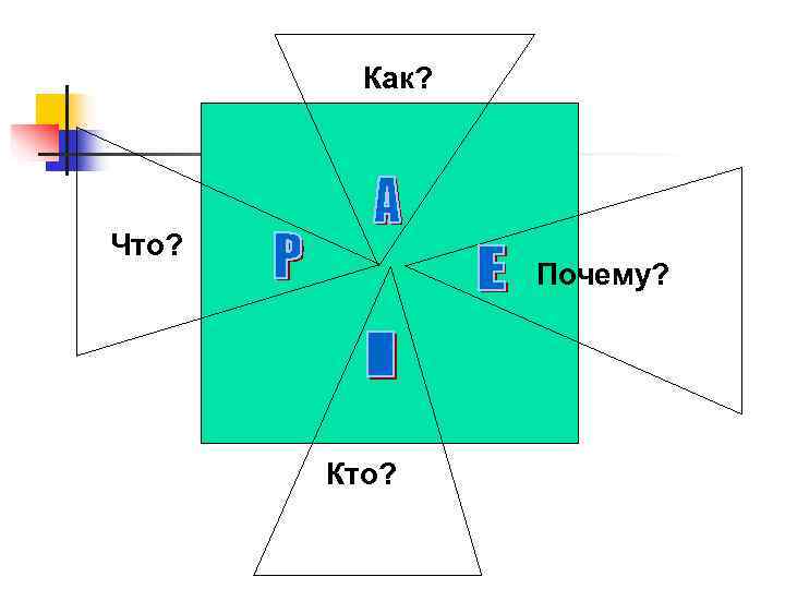 Как? Что? Почему? Кто? Как? Что? Почему? Кто?