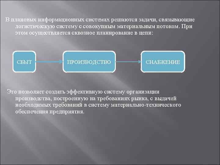 В плановых информационных системах решаются задачи, связывающие  логистическую систему с совокупным материальным потоком.