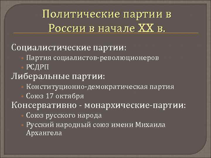   Политические партии в   России в начале XX в. Социалистические партии: