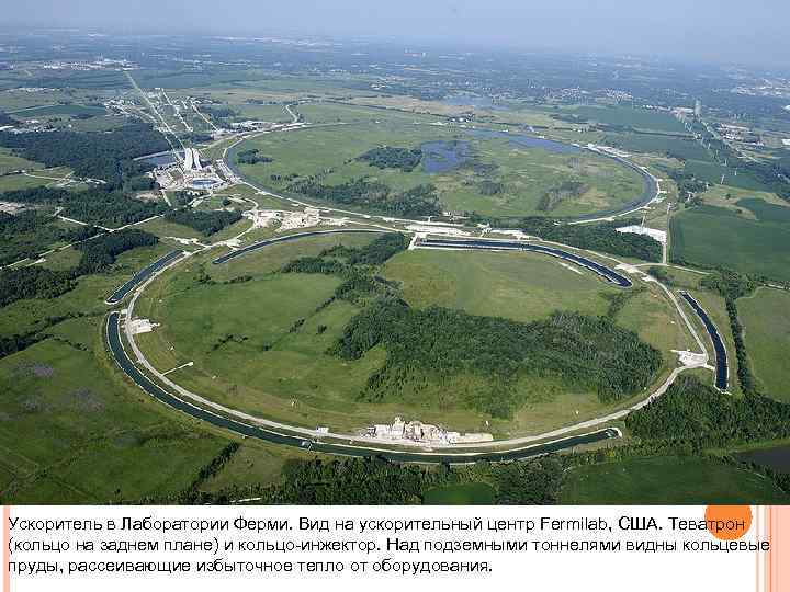 Ускоритель в Лаборатории Ферми. Вид на ускорительный центр Fermilab, США. Теватрон (кольцо на заднем