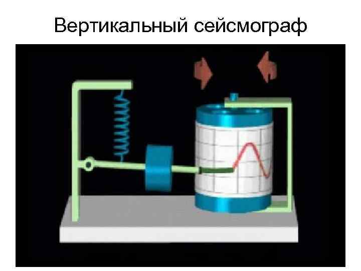 Вертикальный сейсмограф 