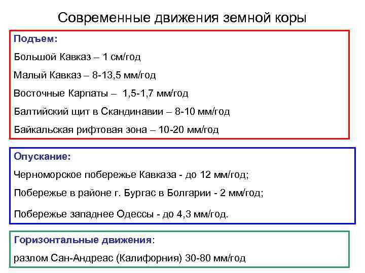    Современные движения земной коры Подъем: Большой Кавказ – 1 см/год Малый