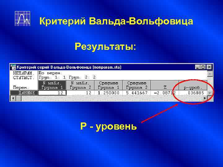 Критерий Вальда-Вольфовица Результаты: P - уровень Критерий Вальда-Вольфовица Результаты: P - уровень