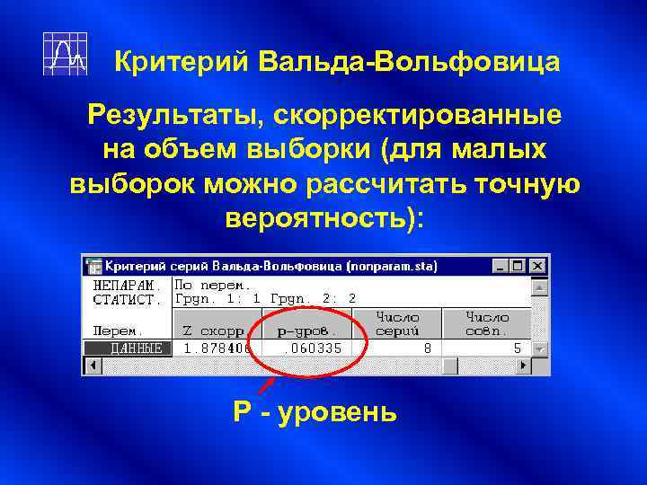 Критерий Вальда-Вольфовица Результаты, скорректированные на объем выборки (для малых выборок можно рассчитать Критерий Вальда-Вольфовица Результаты, скорректированные на объем выборки (для малых выборок можно рассчитать