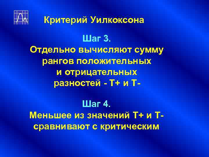 Критерий Уилкоксона Шаг 3. Отдельно вычисляют сумму рангов положительных и отрицательных Критерий Уилкоксона Шаг 3. Отдельно вычисляют сумму рангов положительных и отрицательных