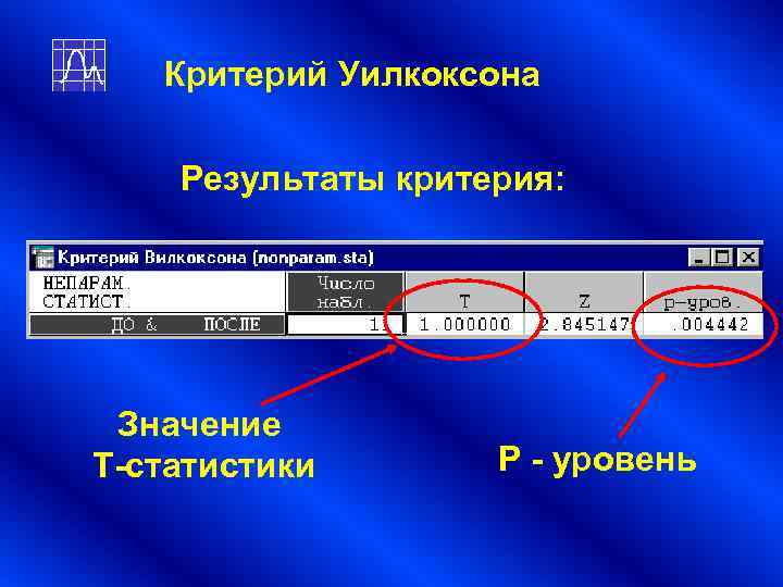 Критерий Уилкоксона Результаты критерия: Значение T-статистики P - уровень Критерий Уилкоксона Результаты критерия: Значение T-статистики P - уровень