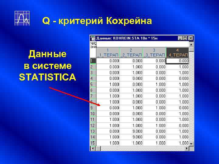 Q - критерий Кохрейна Данные в системе STATISTICA Q - критерий Кохрейна Данные в системе STATISTICA