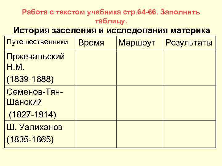 География 7 класс учебник таблица стр 59