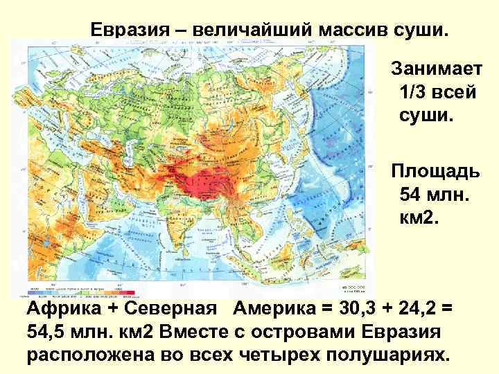  Евразия – величайший массив суши.       Занимает 