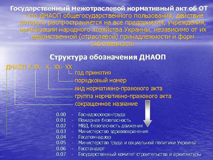 Государственный межотраслевой нормативный акт об ОТ – это ДНАОП общегосударственного пользования, действие которого распространяется