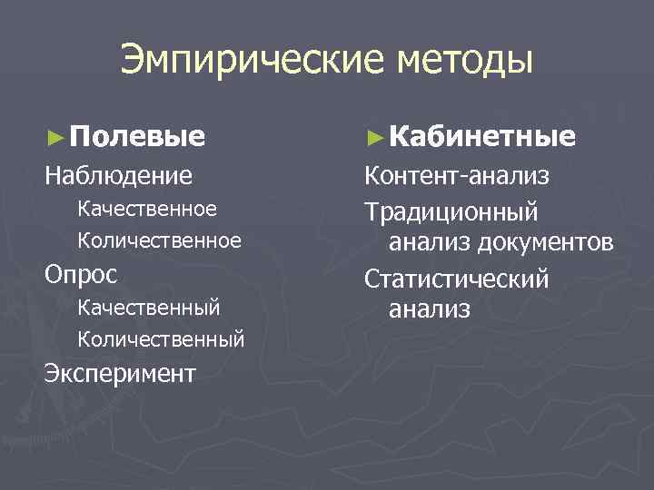 Эмпирическое наблюдение