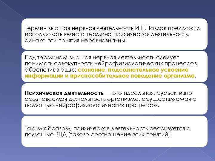 Термин высшая нервная деятельность И. П. Павлов предложил использовать вместо термина психическая деятельность, однако