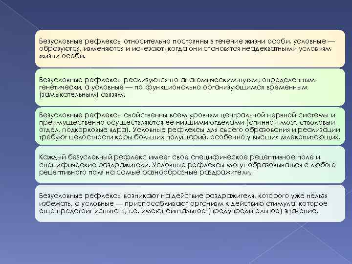 Безусловные рефлексы относительно постоянны в течение жизни особи, условные — образуются, изменяются и исчезают,
