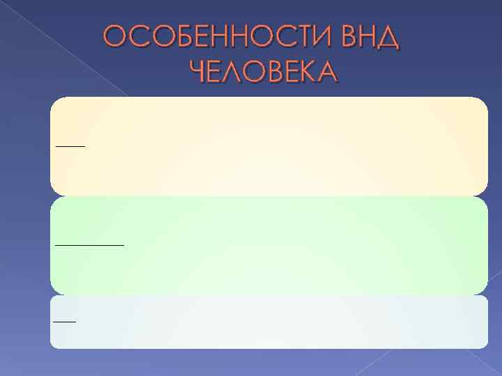 ОСОБЕННОСТИ ВНД ЧЕЛОВЕКА А. У человека есть первая и вторая сигналь ые системы, у