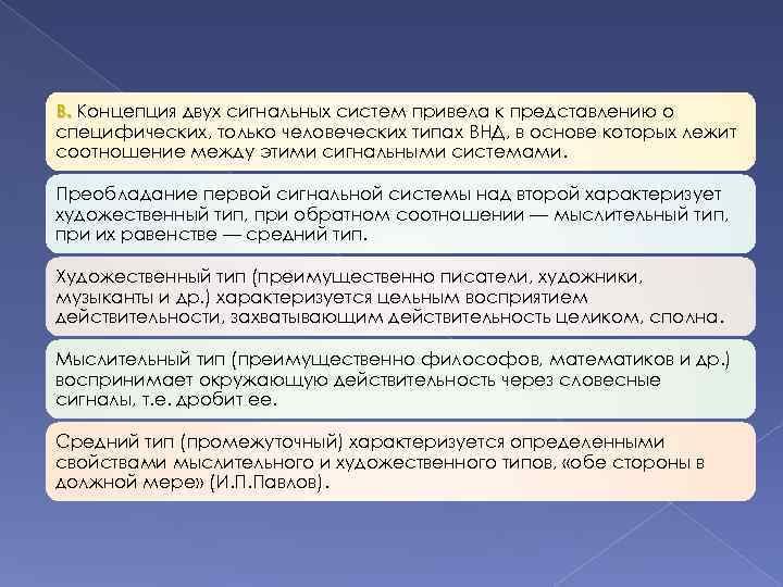 В. Концепция двух сигнальных систем привела к представлению о специфических, только человеческих типах ВНД,