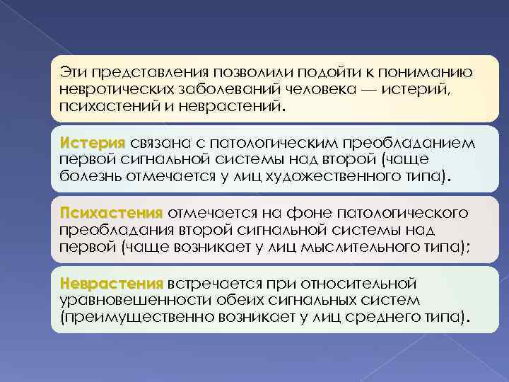 Эти представления позволили подойти к пониманию невротических заболеваний человека — истерий, психастений и неврастений.