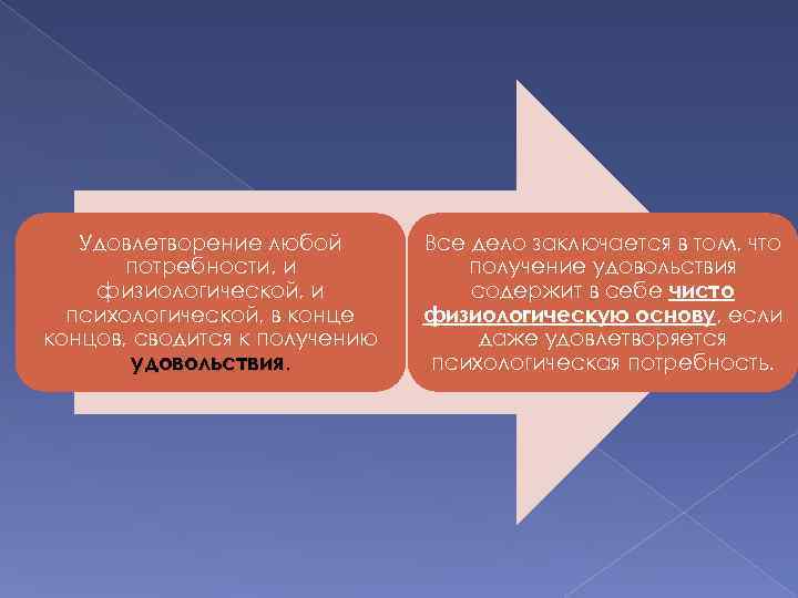 Удовлетворение любой потребности, и физиологической, и психологической, в конце концов, сводится к получению удовольствия.