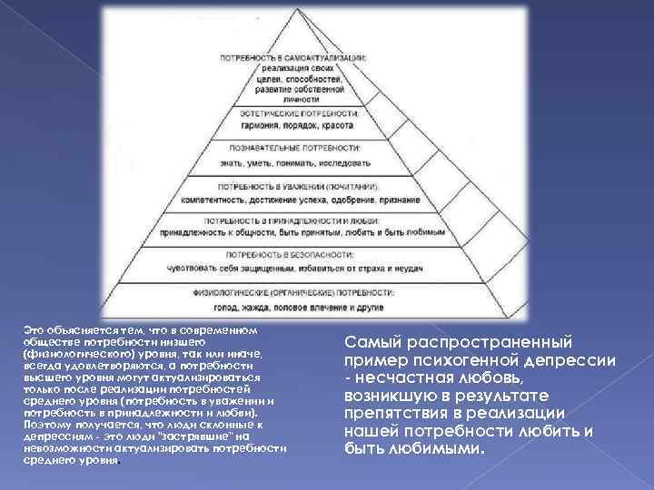 Это объясняется тем, что в современном обществе потребности низшего (физиологического) уровня, так или иначе,