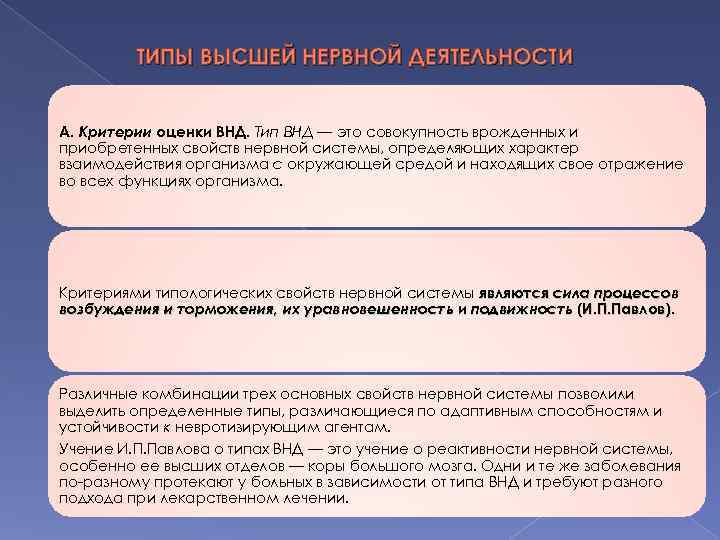 ТИПЫ ВЫСШЕЙ НЕРВНОЙ ДЕЯТЕЛЬНОСТИ А. Критерии оценки ВНД. Тип ВНД — это совокупность врожденных