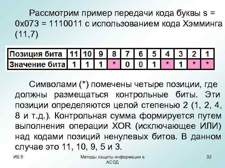 Рассмотрим пример передачи кода буквы s = 0 x 073 = 1110011 Рассмотрим пример передачи кода буквы s = 0 x 073 = 1110011