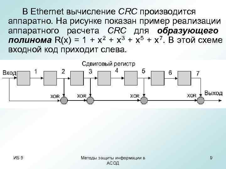 В Ethernet вычисление CRC производится аппаратно. На рисунке показан пример реализации аппаратного В Ethernet вычисление CRC производится аппаратно. На рисунке показан пример реализации аппаратного