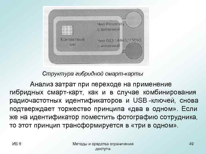   Структура гибридной смарт-карты  Анализ затрат при переходе на применение гибридных смарт-карт,