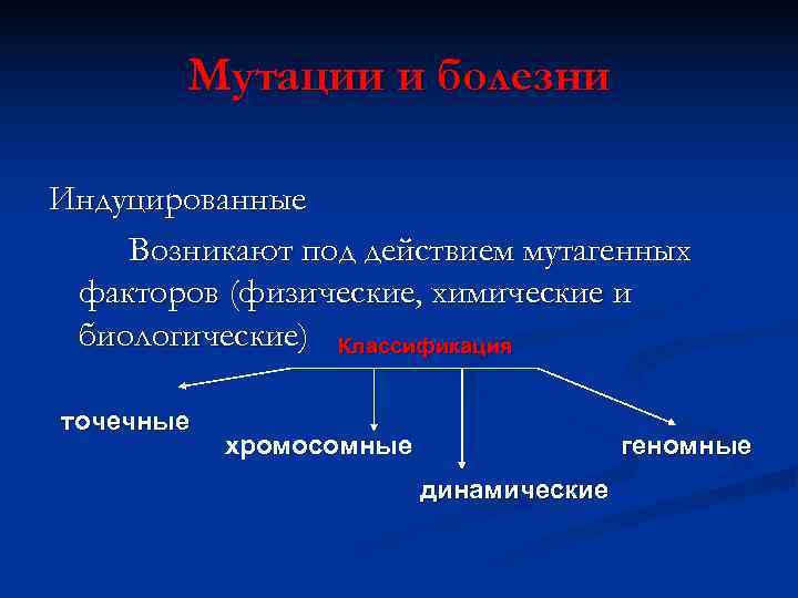   Мутации и болезни Индуцированные Возникают под действием мутагенных факторов (физические, химические и