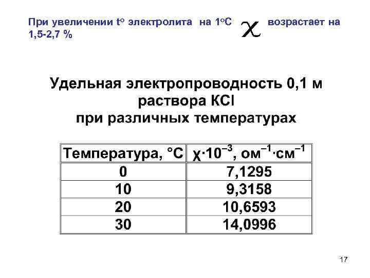 При увеличении to электролита на 1 o. С возрастает на 1, 5 -2, 7