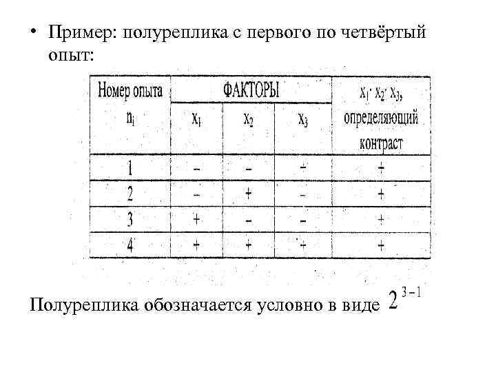 • Пример: полуреплика с первого по четвёртый опыт: Полуреплика обозначается условно в • Пример: полуреплика с первого по четвёртый опыт: Полуреплика обозначается условно в