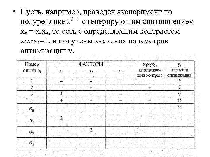 • Пусть, например, проведен эксперимент по полуреплике с генерирующим соотношением • Пусть, например, проведен эксперимент по полуреплике с генерирующим соотношением