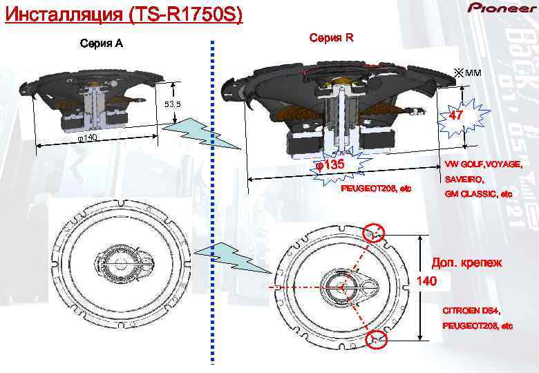 Инсталляция (TS-R 1750 S)  Серия A  Серия R    