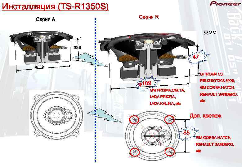 Инсталляция (TS-R 1350 S)  Серия A  Серия R    