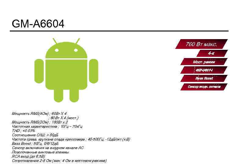       2014 New Product Information - AMPLIFIER - 