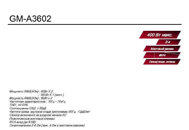      2014 New Product Information - AMPLIFIER -  