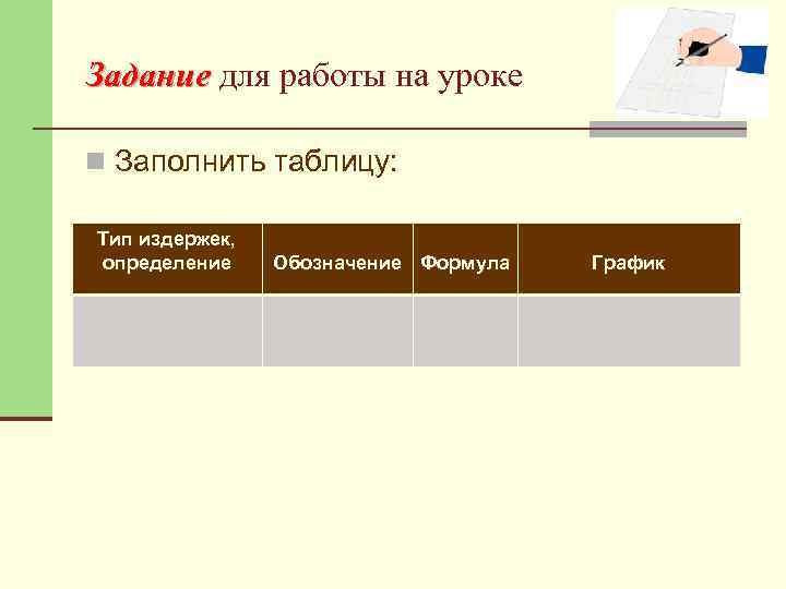 Задание для работы на уроке n Заполнить таблицу:  Тип издержек, определение Обозначение Формула